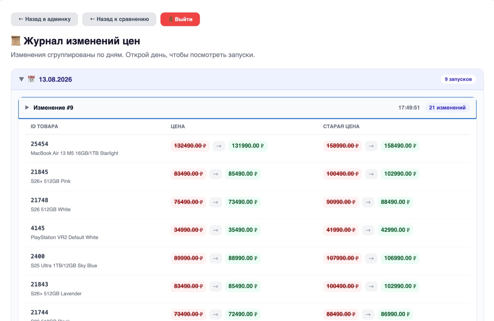 Старые и новые цены товаров в журнале PricePulse
